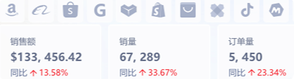 help
